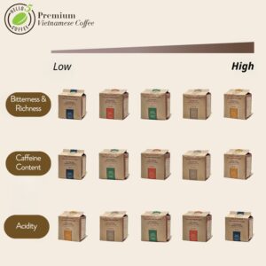5 element coffee