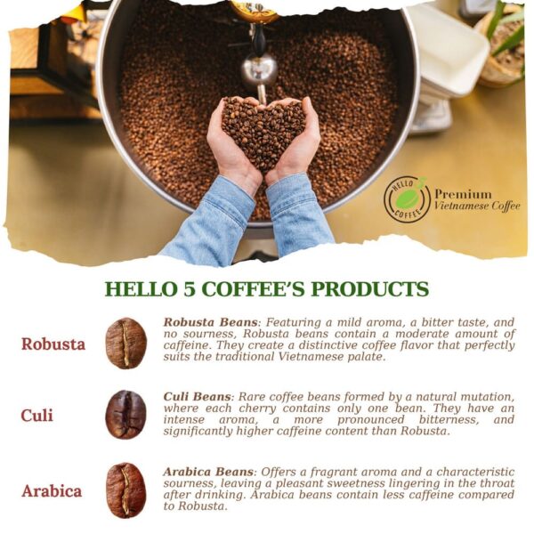hello 5 coffee