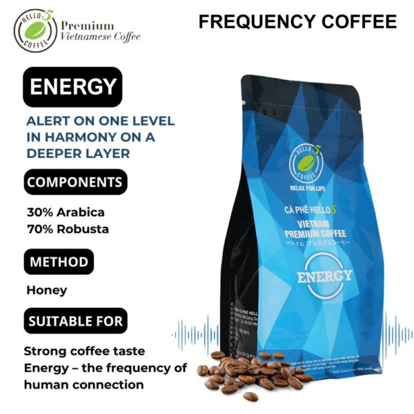 ENERGY