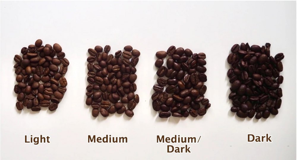 Roasting level options