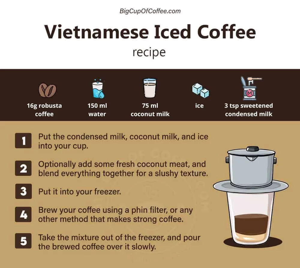 vietnamese-iced-coffee-recipe.jpg
