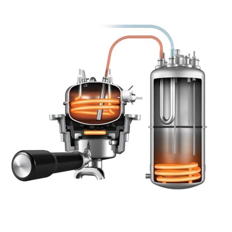 The Boiler Stores Hot Water for Coffee Extraction.