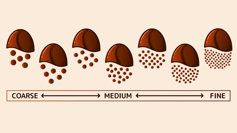 Coffee-Grind-Size-Vietnamese
