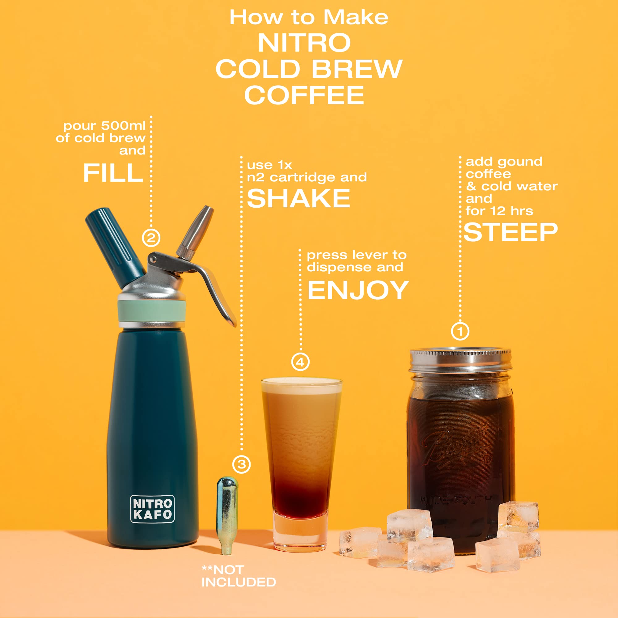 how to make a nitro coffee