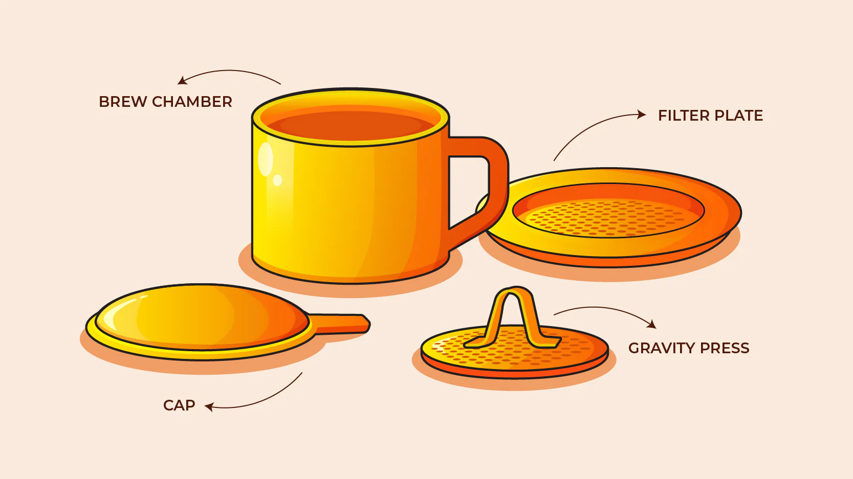 Anatomy_of_a_Phin_Filter