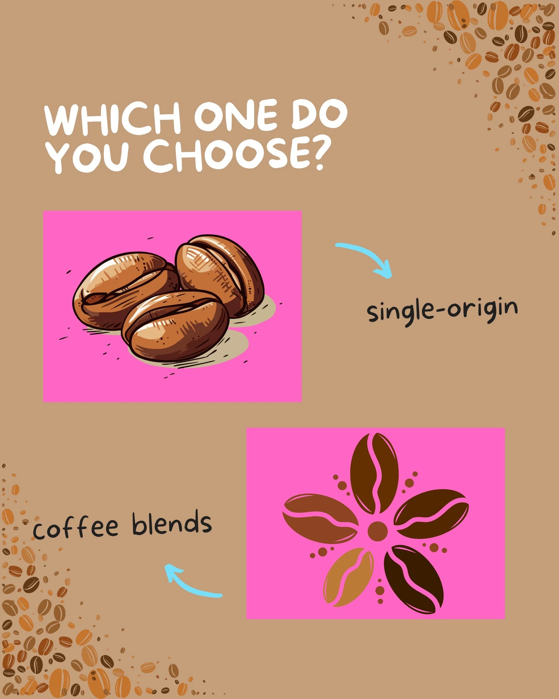 single-origin-vs-blend-coffee